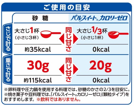 ご使用の目安
