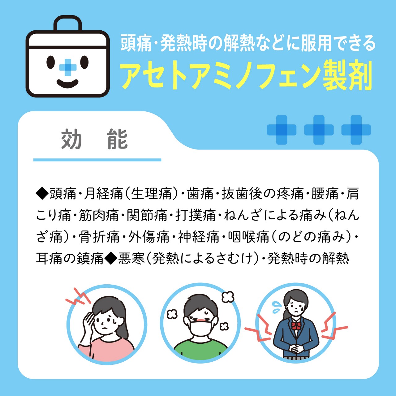 アセトアミノフェン_EC画像改訂