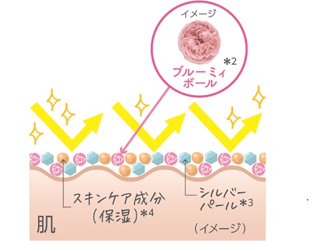 0603コパトーンSSパウダー_スタンドパウチ_11