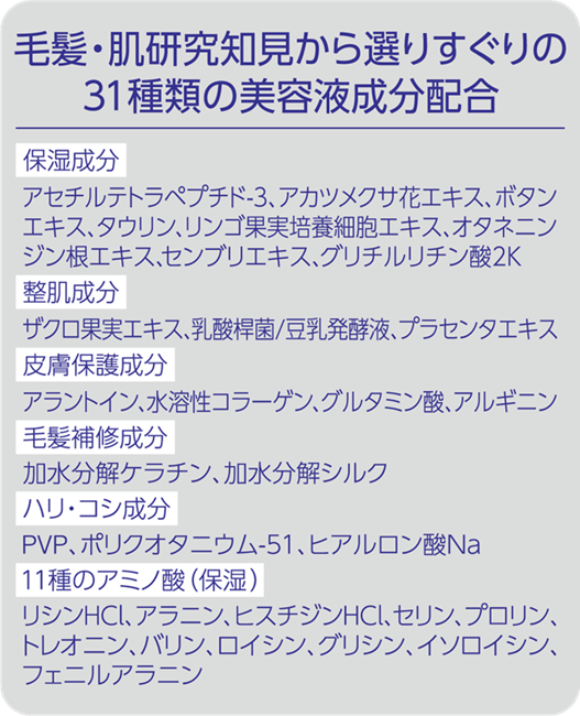 乾燥くすみにうるおいを与え、明るい印象に